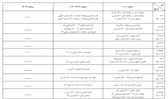برنامه امتحانات نیمسال اول سال تحصیلی 95-96 کارشناسی ارشد و دکتری