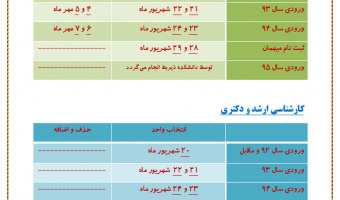 زمانبندی انتخاب واحد و حذف و اضافه نیمسال اول سال تحصیلی 96-95
