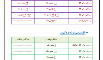 زمانبندی انتخاب واحد و حذف و اضافه نیمسال دوم سال تحصیلی 96-95