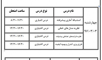 برنامه آزمون جامع دکتری (رشته آمار) خرداد ماه 1396