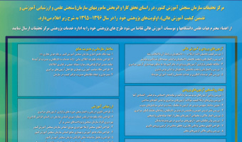 اولویت های پژوهشی سازمان سنجش آموزش کشور در سال 96-95