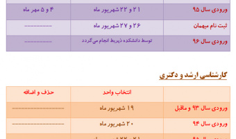 برنامه زمانبندی انتخاب واحد نیمسال اول سال تحصیلی 97-96
