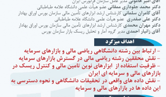 میزگردعلمی مدل های ریاضی بازارهای مالی