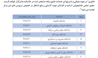 رخداد یک روز با فناوری در دانشکده ها