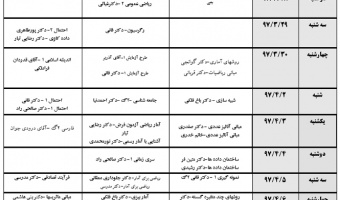 برنامه امتحانات نیمسال دوم سال تحصیلی 97-96 دوره کارشناسی