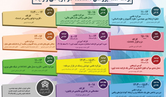 برنامه هفته پژوهش دانشکده علوم ریاضی و رایانه