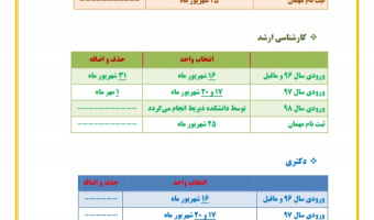 برنامه زمانبندی انتخاب واحد دانشجویان در نیمسال اول تحصیلی 99-98