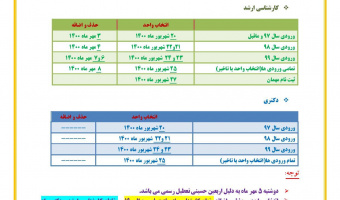 برنامه زمانبندی انتخابواحد و حذف و اضافه نیمسال اول سال تحصیلی ۱۴۰۱ -۱۴۰۰ به تفکیک ورودی و مقطع تحصیلی