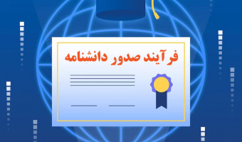 فرآیند صدور دانشنامه الکترونیکی