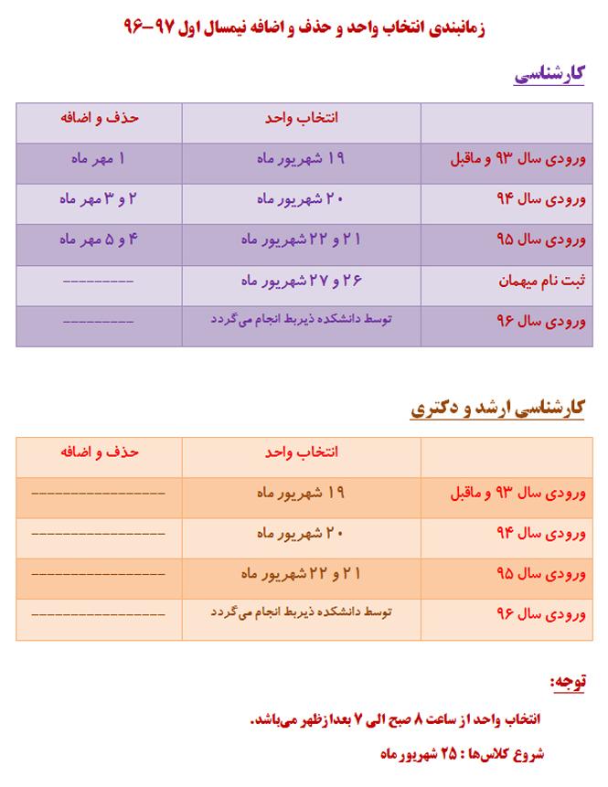 برنامه زمانبندی انتخاب واحد نیمسال اول سال تحصیلی 97-96