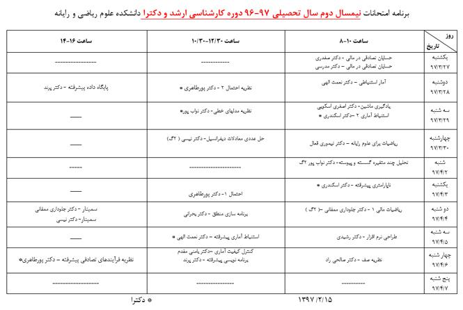 برنامه امتحانات نیمسال دوم سال تحصیلی 97-96 دوره کارشناسی ارشد و دکترا 