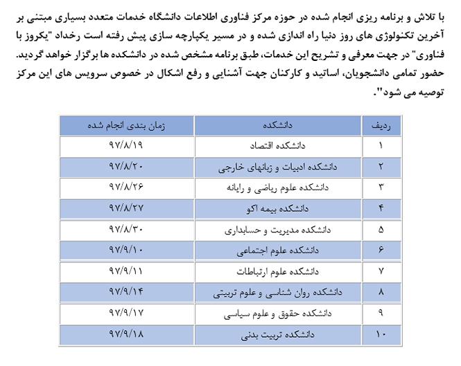 رخداد یک روز با فناوری در دانشکده ها