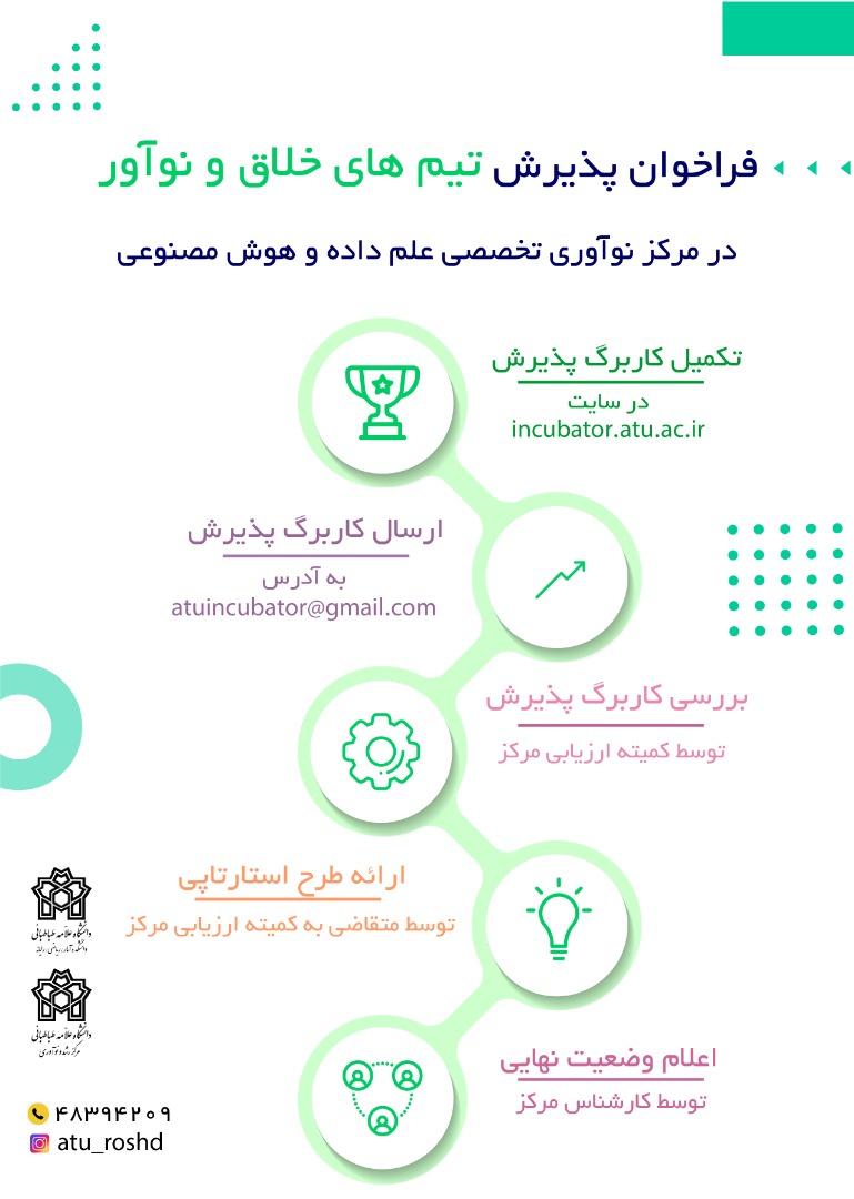 راه اندازی مرکز علم داده و هوش مصنوعی