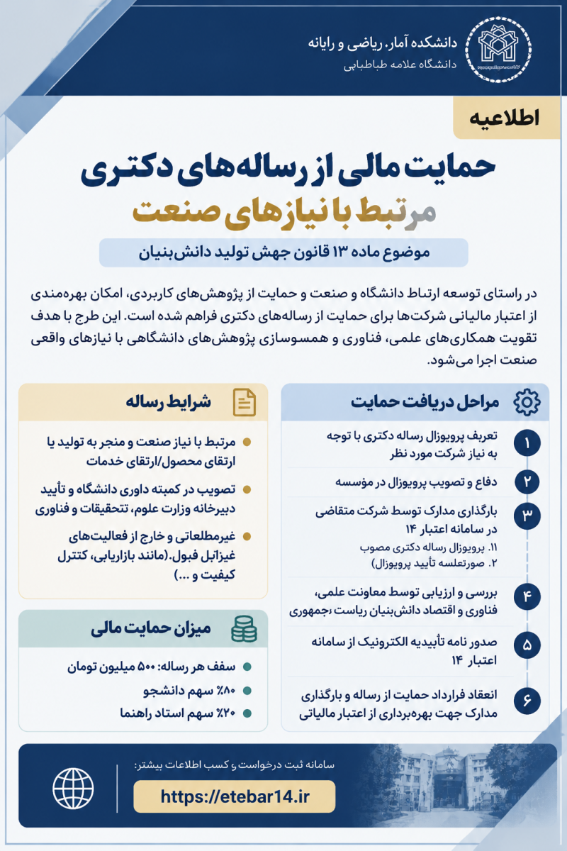 انعقاد تفاهم‌نامه همکاری برای حمایت از رساله‌های دکتری از طریق اعتبار مالیاتی شرکت‌ها