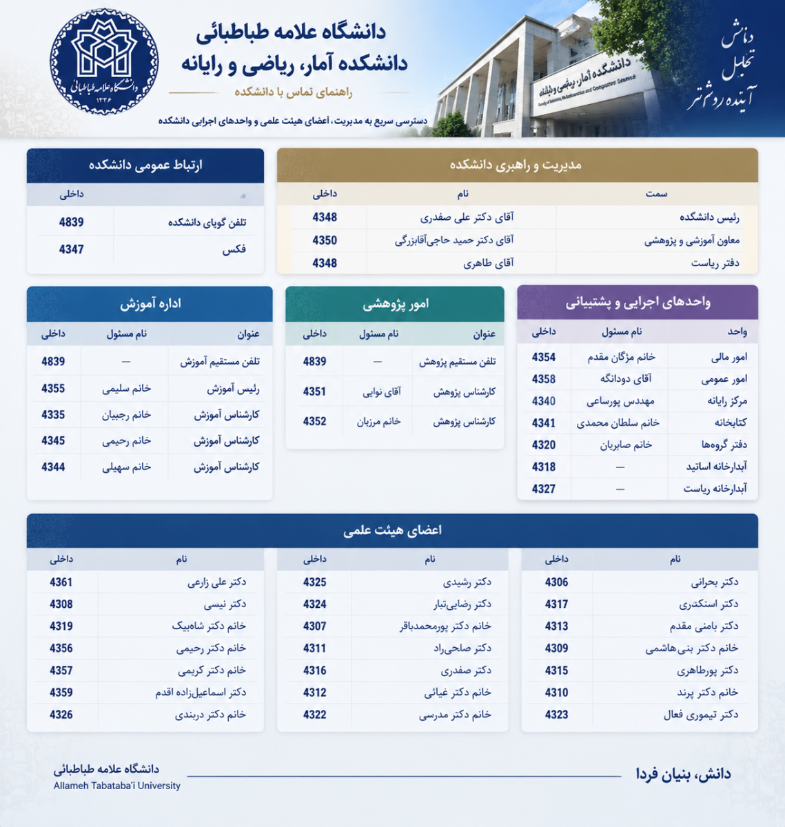 ارتباط با ما